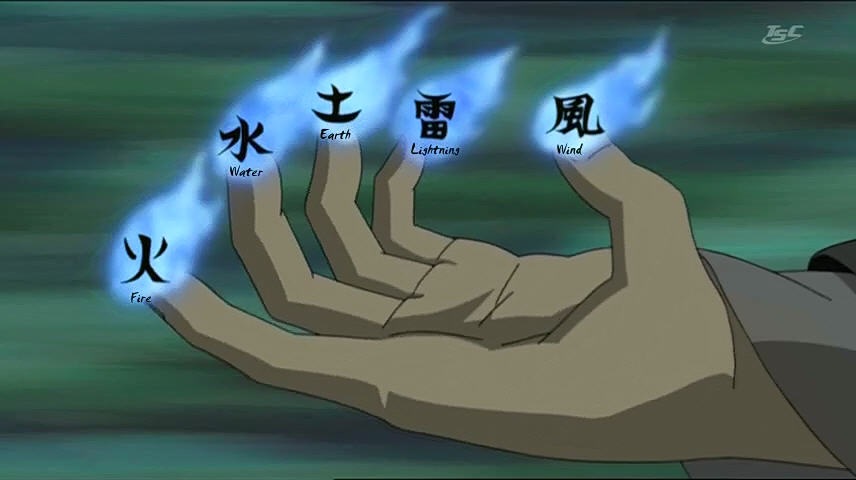 Naruto Shippuden Elements